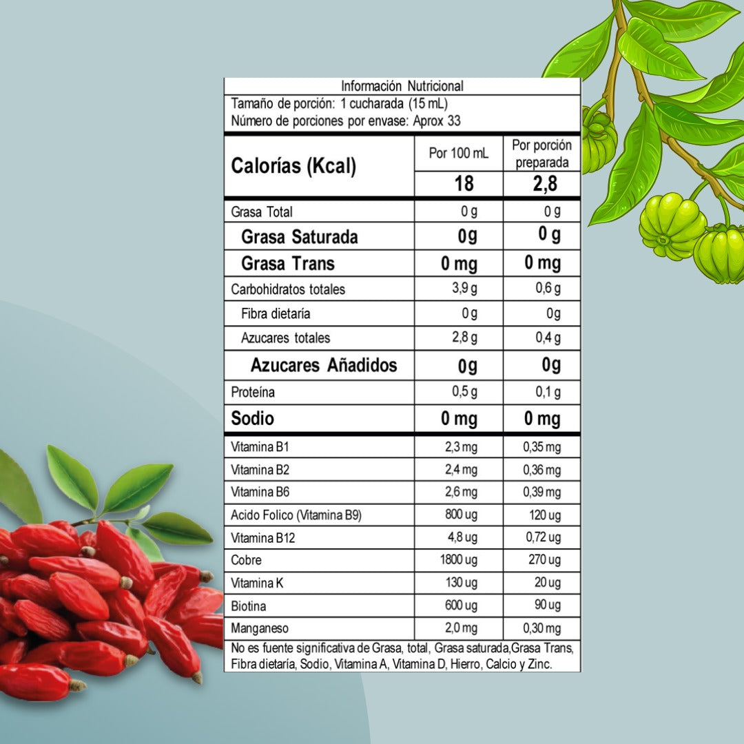 GARCICAM, LA FORMULA NATURAL PARA QUEMAR GRASA Y ACTIVAR TU METABOLISMO, X 500ml